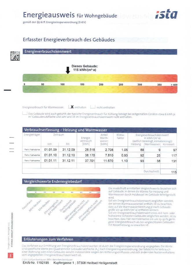 Energieausweis Kupfergasse 1