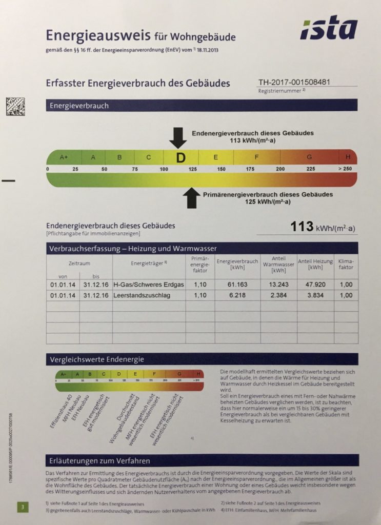 Energieausweis Wohnungen Schöllbach 1-5